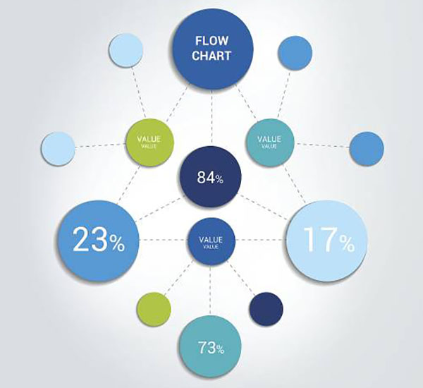 企業網站建設，企業網站設計中的水平構圖策略